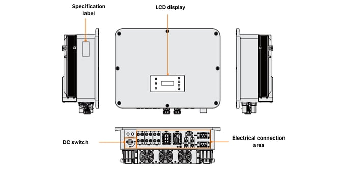 solax_indicators_3_eng